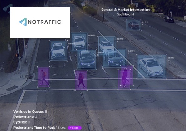 Real-time, plug-and-play autonomous traffic management platform